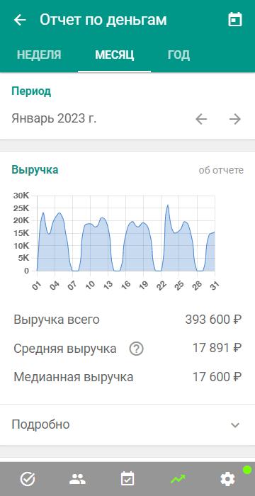 Sneg Online